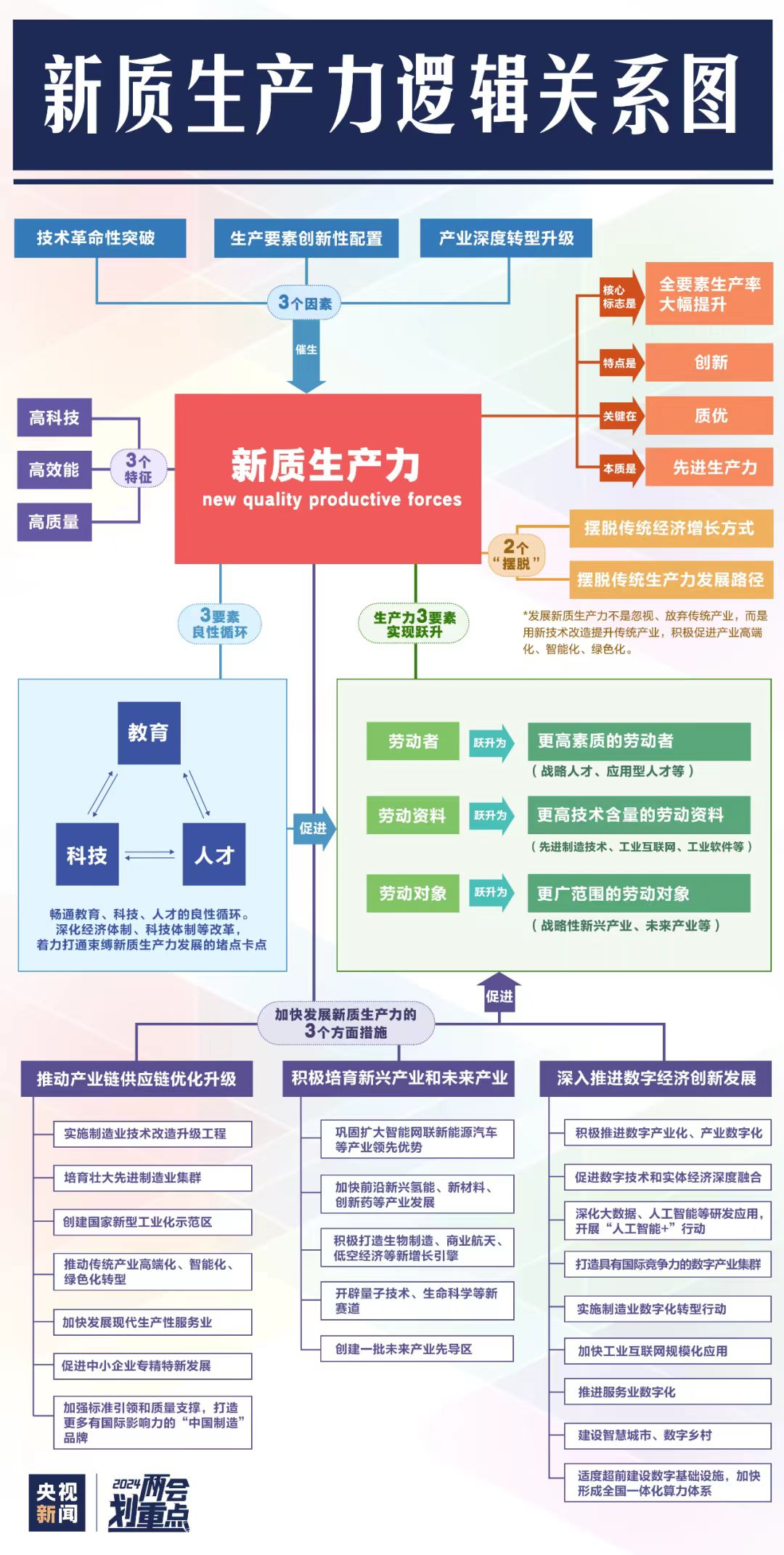 1710814326929081814.png image.png
